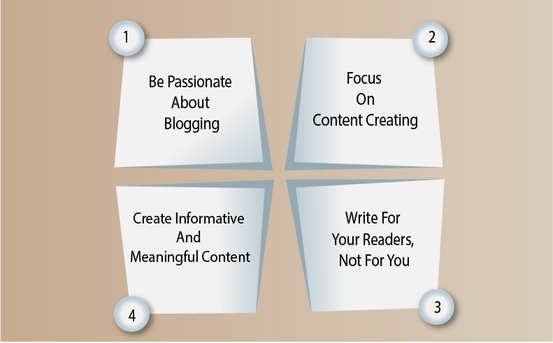 The Effective ways-to-make-cash-blogging